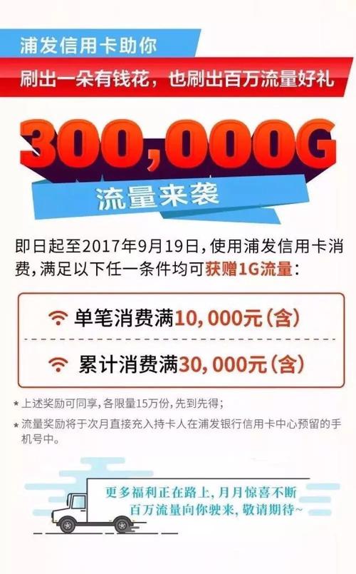 信用卡流量是什么意思（流量信用额度是什么意思）  第1张