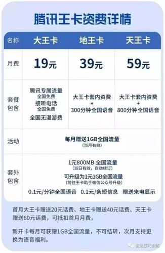 中国移动30g流量王卡？移动王卡30元流量