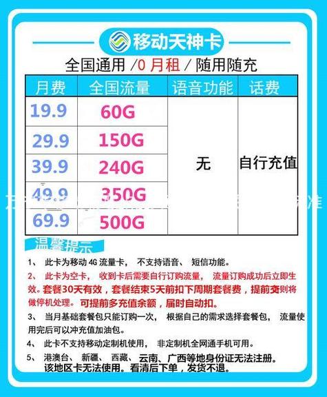 物联卡怎么查流量？联通物联网流量卡官方网站  第1张