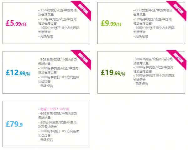 英国卡流量套餐？英国流量收费标准