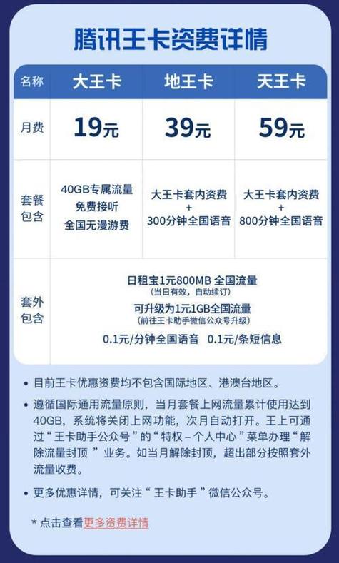 移动流量天王卡38元？移动38元天王卡定向流量哪些app是免流量的