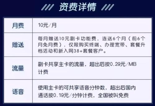 移动副卡流量怎么收费，移动副卡流量怎么收费的  第2张