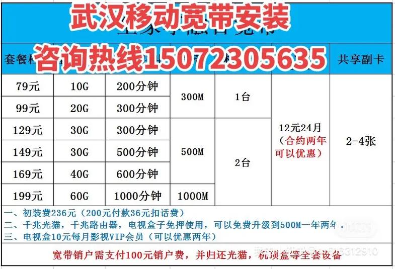 移动卡流量卡套餐介绍？2021移动流量卡套餐介绍