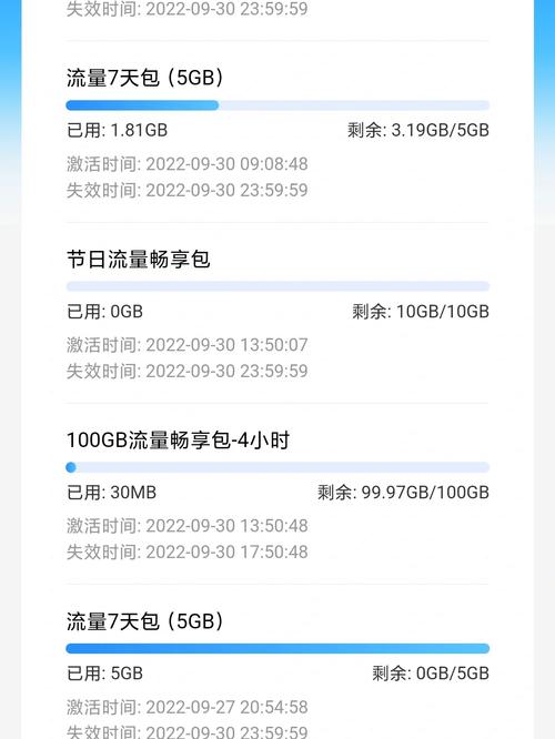 不是4g卡可以用4g流量吗，不是4g卡能用5g网络吗