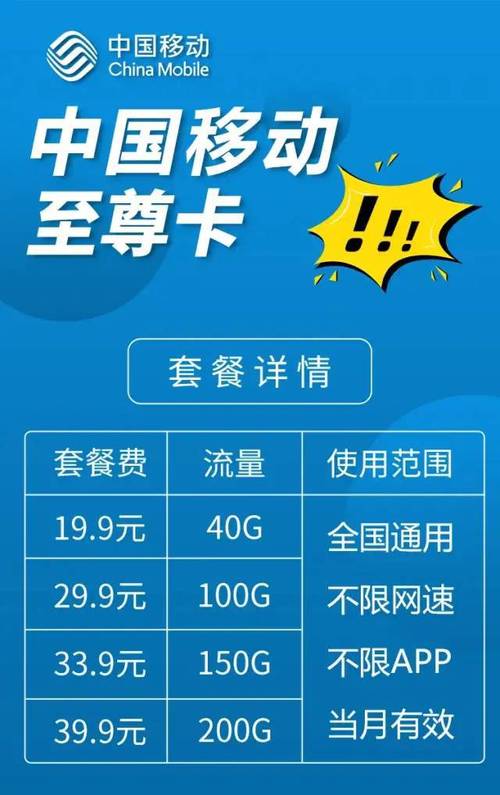 全国流量卡4g卡（4g流量卡哪个最划算2021）