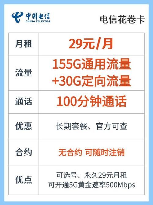 电信流量卡购买，电信流量卡购买方法  第4张