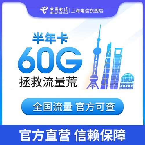 电信流量卡购买，电信流量卡购买方法  第7张