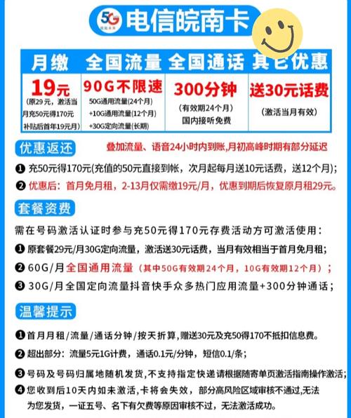 电信流量卡购买，电信流量卡购买方法  第8张