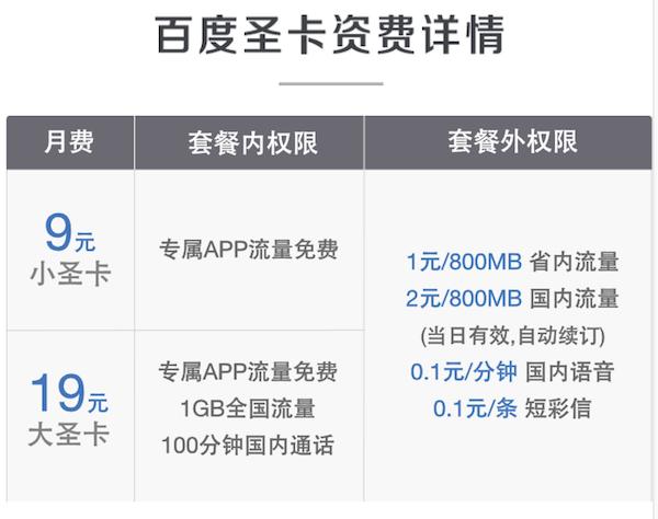 百度圣卡流量？百度圣卡怎么激活百度免流