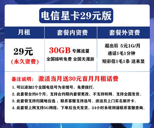 自选归属流量卡（流量卡的归属地是随机的吗）  第2张