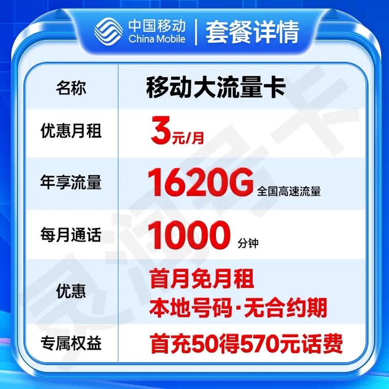 电信卡流量怎么样，电信卡流量怎么收费标准