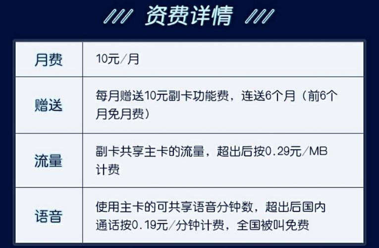 移动主卡副卡流量卡？移动副卡和主卡的流量是分开算的吗  第2张