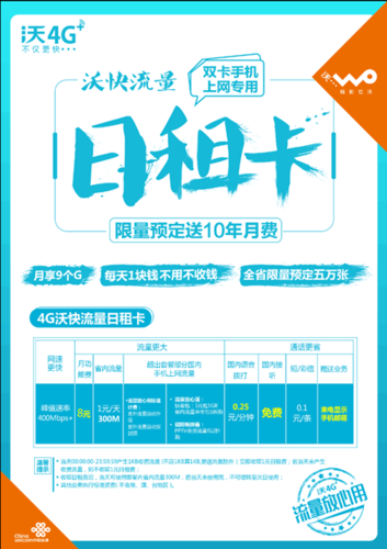 日租卡流量管理软件？日租卡怎么设置流量管理