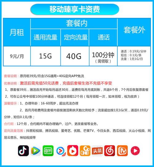 移动3g无限流量卡？移动3g无限流量卡怎么办理