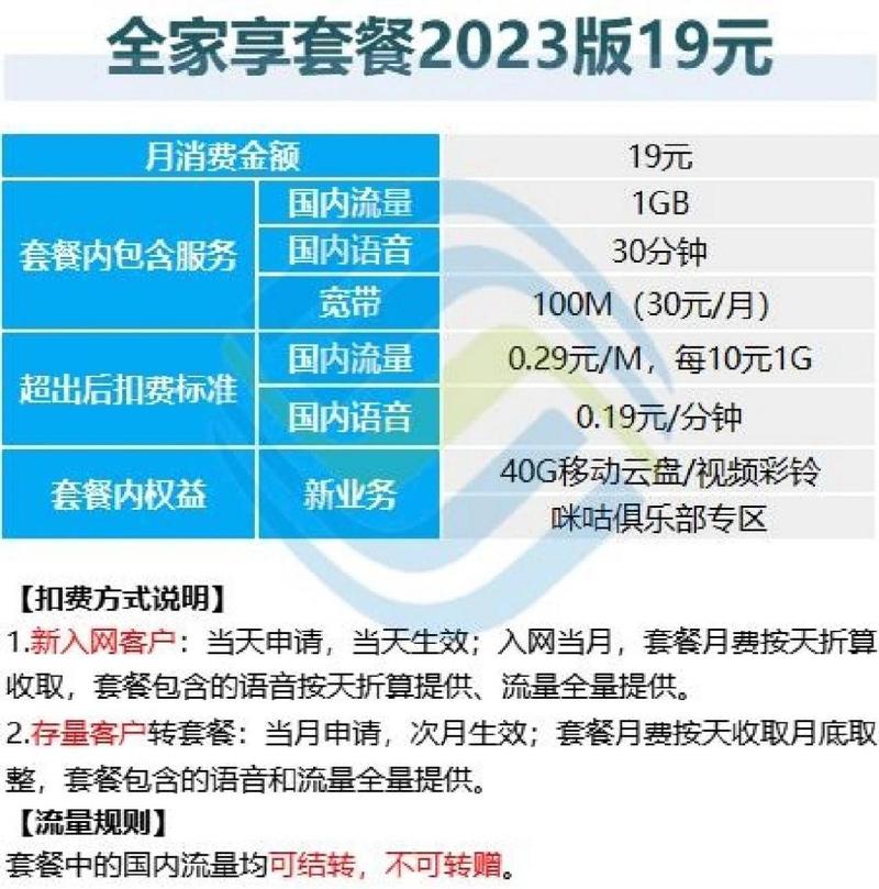 移动卡套餐19元40g流量？中国移动19元40g套餐