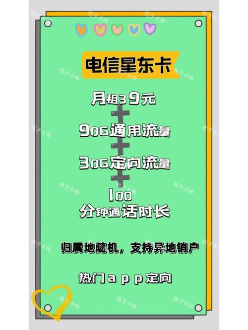 电信卡怎么买流量包，电信卡怎么买流量包才最经济实惠  第5张