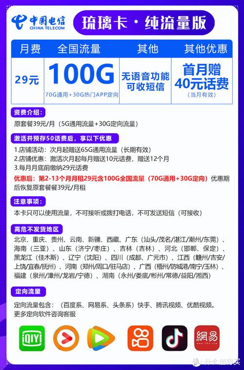 中国电信流量卡怎么用（中国电信流量卡怎么使用）  第6张