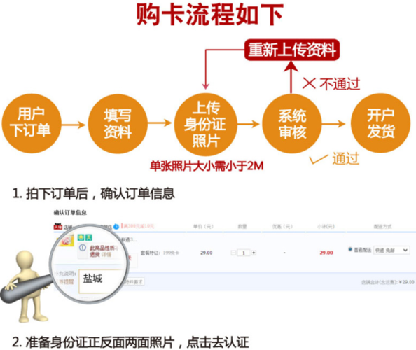 蜗牛移动卡怎么开流量（蜗牛移动卡怎么开流量的）