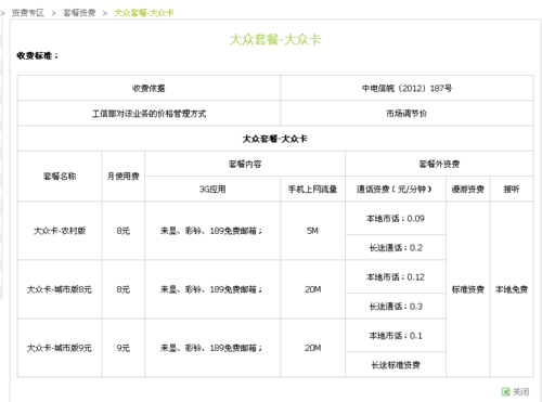 大连电信流量壕卡（大连电信流量卡套餐介绍）  第2张