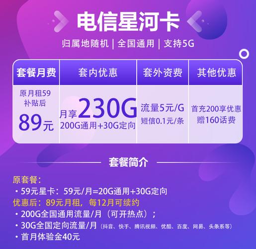 中国电信流量卡套餐（中国电信流量卡套餐费用表）  第6张