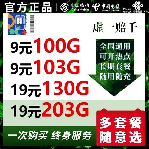 大王卡看什么免流量？大王卡看什么免流量的