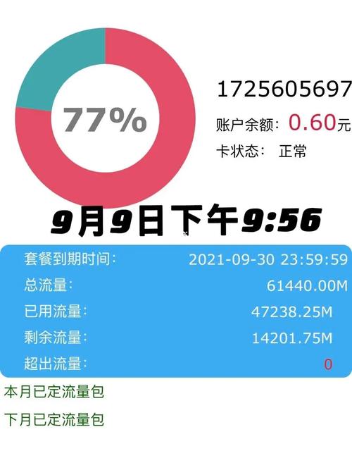 沧海时代流量卡？沧海时代流量卡怎么退款