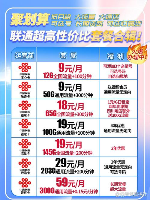 5g无限流量卡，中国电信5g无限流量卡