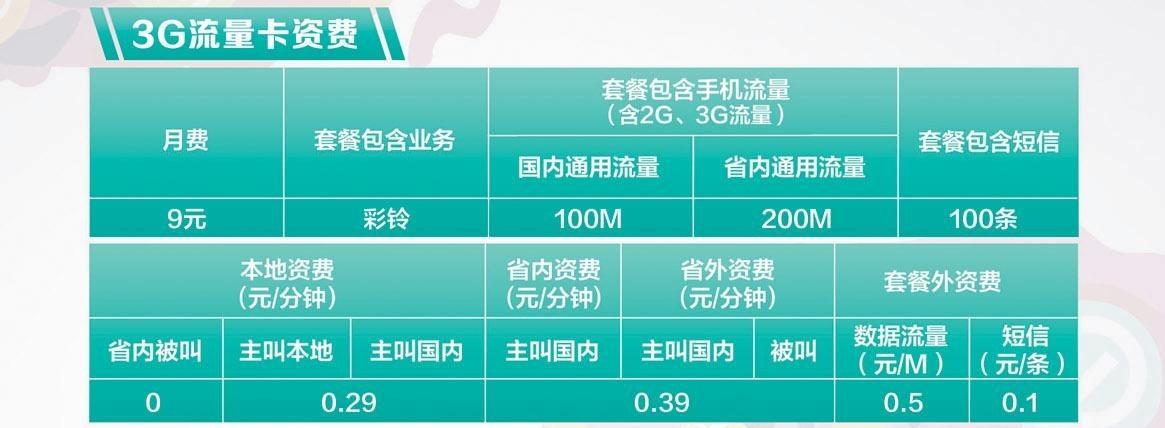 广州9元3g流量卡？广东移动9元3g