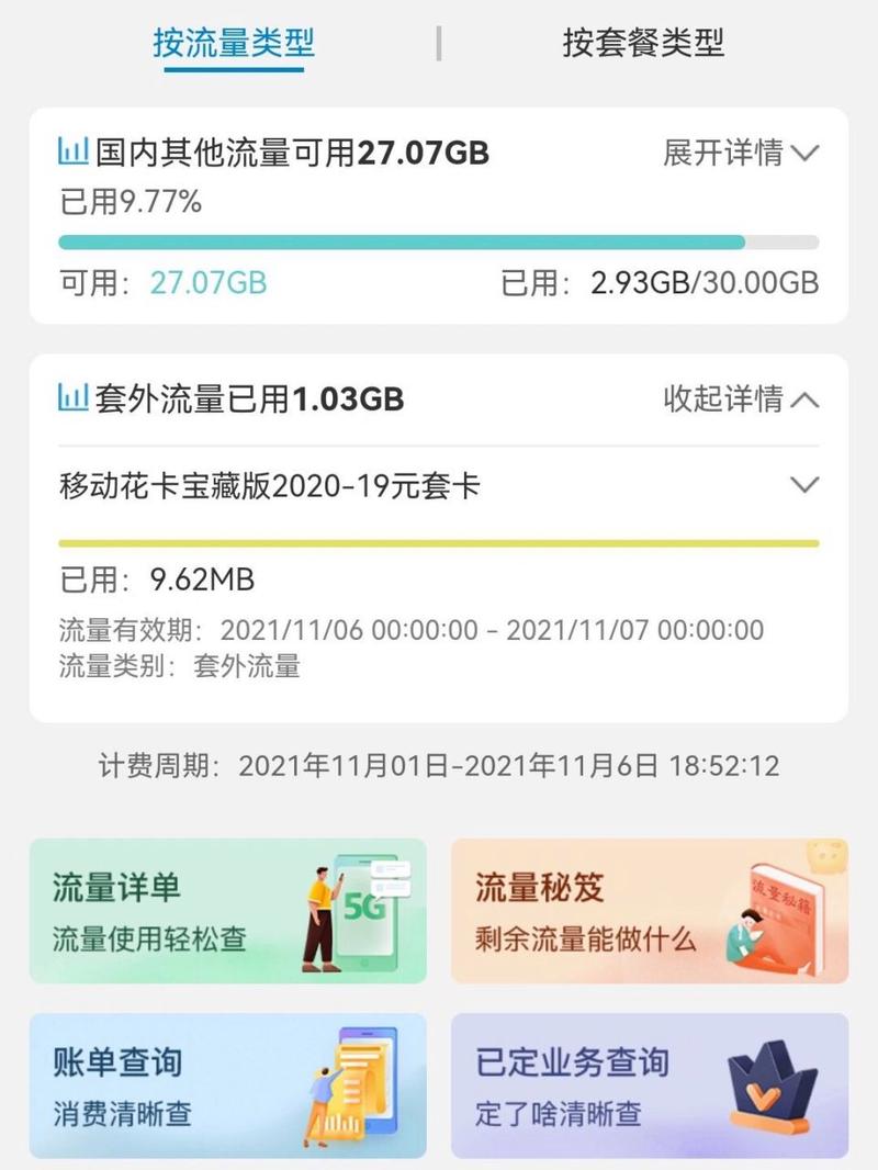 大王卡流量限速？大王卡流量限速了再买流量包能用吗