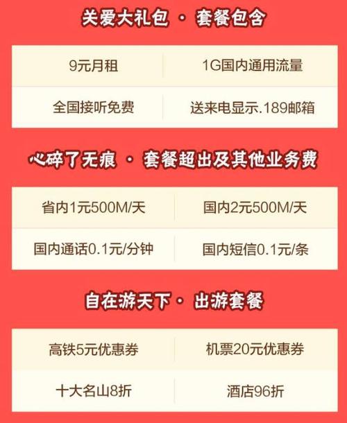 出差办流量卡（出差办流量卡需要什么）