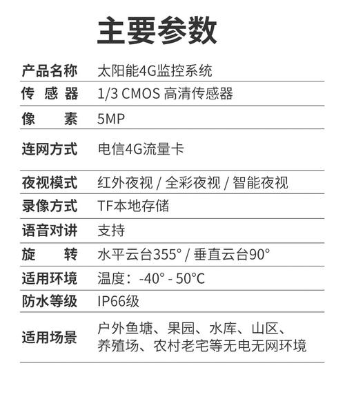 4g监控流量卡包年多少钱一年，监控4g流量卡多少钱一个月