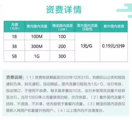 500m数据流量叠加卡？500m数据流量叠加卡是什么  第1张