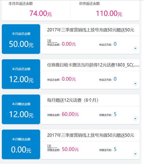 500m数据流量叠加卡？500m数据流量叠加卡是什么  第6张