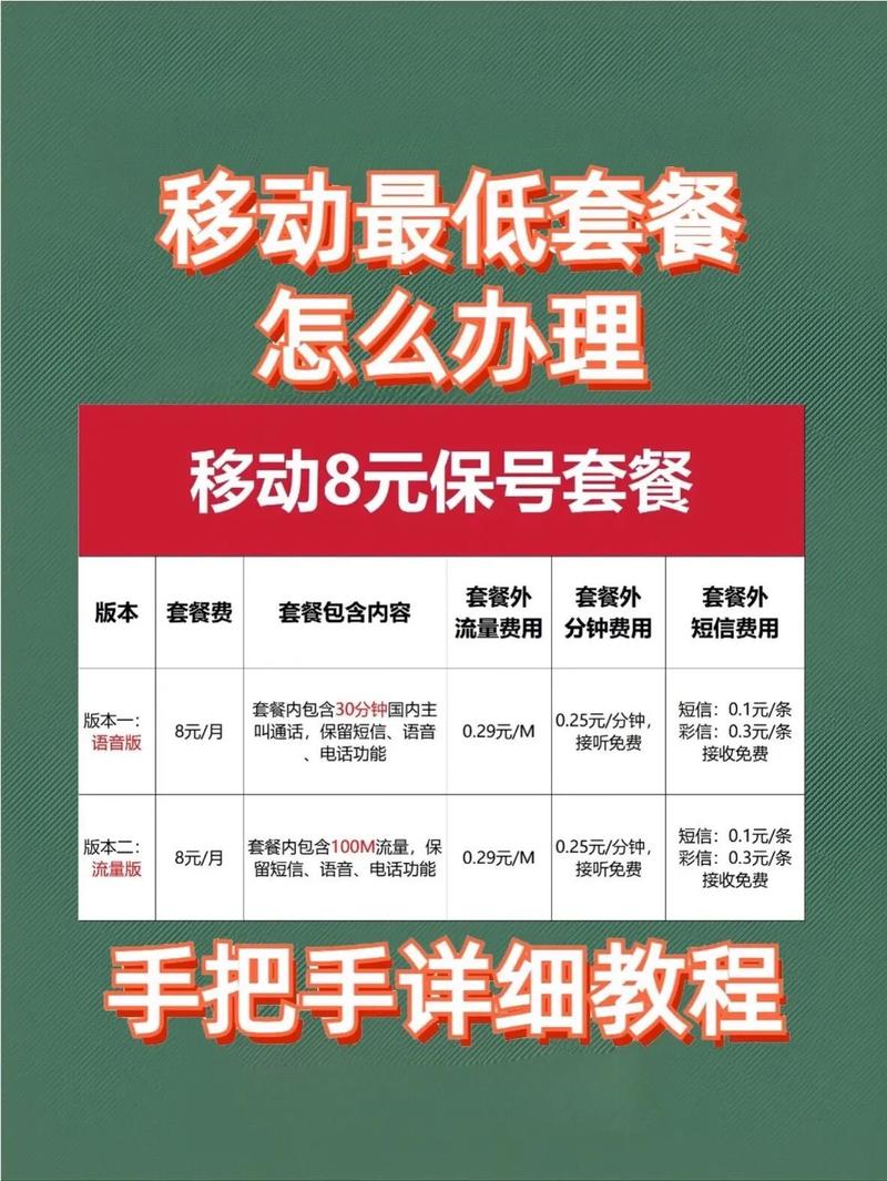 移动流量卡纯流量卡，移动流量卡纯流量卡怎么交费  第6张