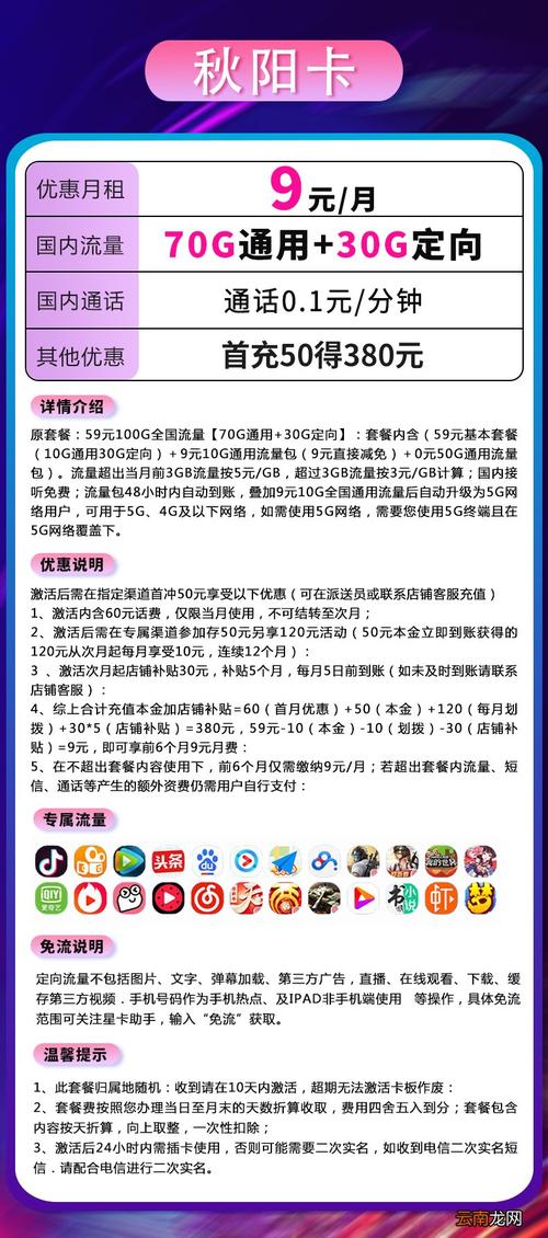 电信无限流量卡激活？电信无限流量卡激活教程