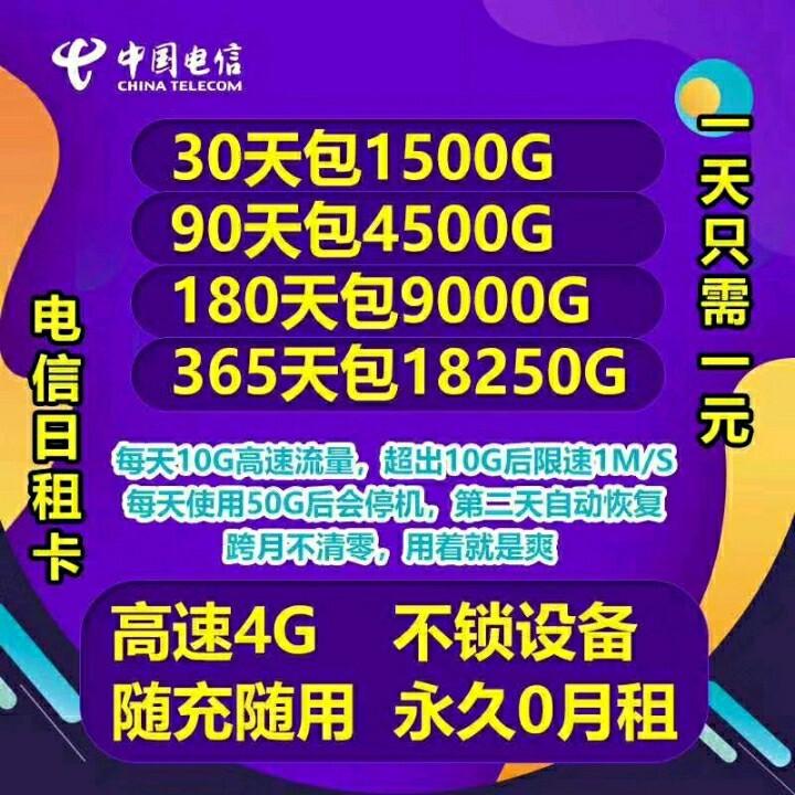 沃快流量日租卡2.0，沃快卡36套餐可以注销吗