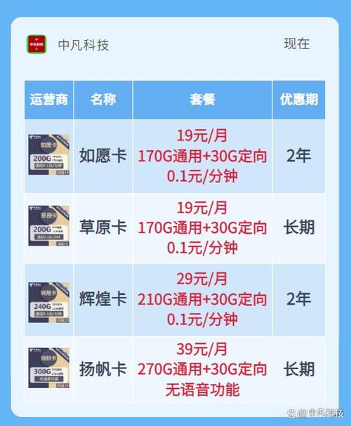 电信200g流量卡（电信200g流量卡19元是真的吗）