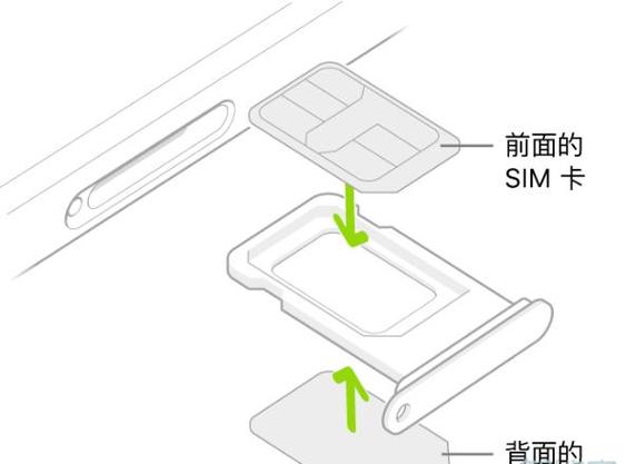 笔记本电脑流量卡（笔记本电脑流量卡怎么买）