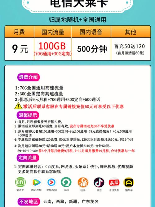 电信ifree卡开500m流量？中国电信500g流量卡