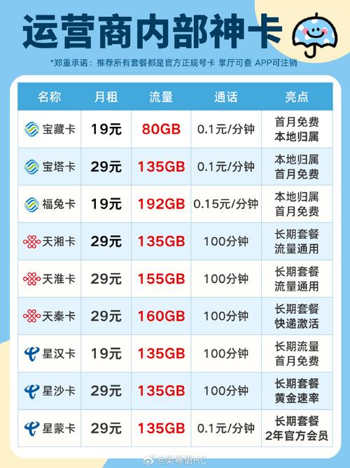 4g全国流量卡？4g全国流量卡什么意思