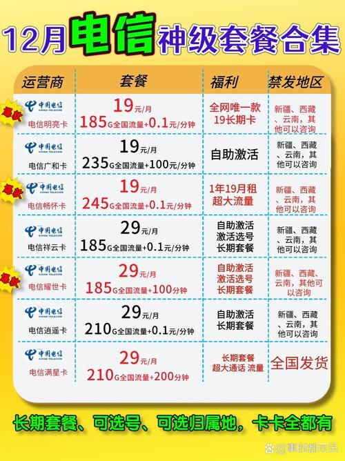 电信无限流量卡99元，电信399元无限流量卡