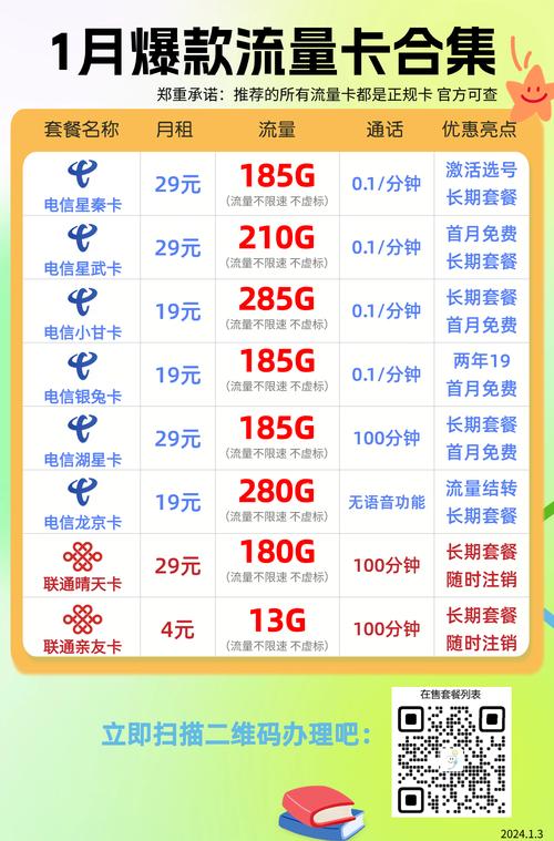 4g无限流量卡，4g无限流量卡多少钱一张