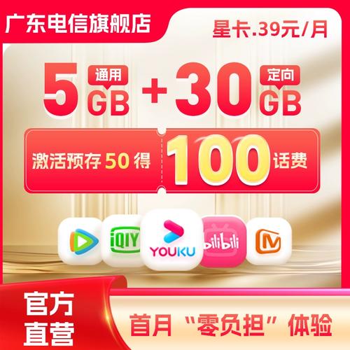 电信斗鱼流量卡，电信4g看斗鱼卡