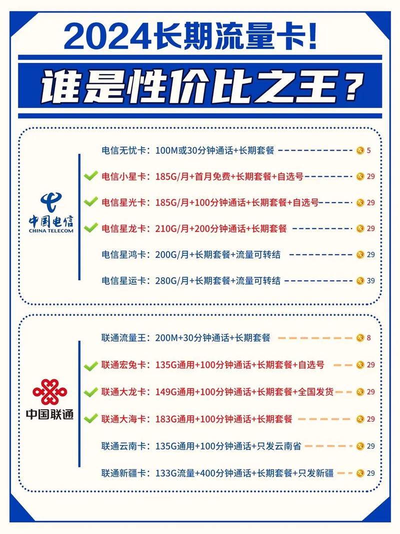 买什么流量卡好（买什么流量卡好用实惠）