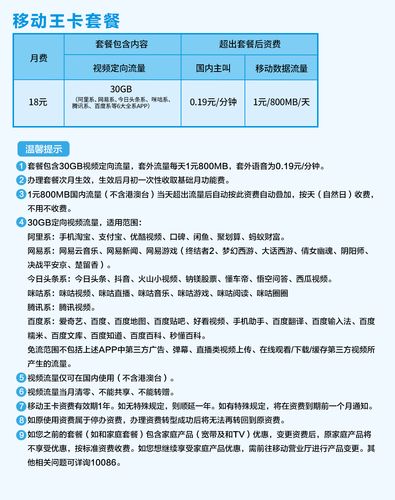 24元移动王卡定向流量（24元移动王卡定向流量有哪些应用）