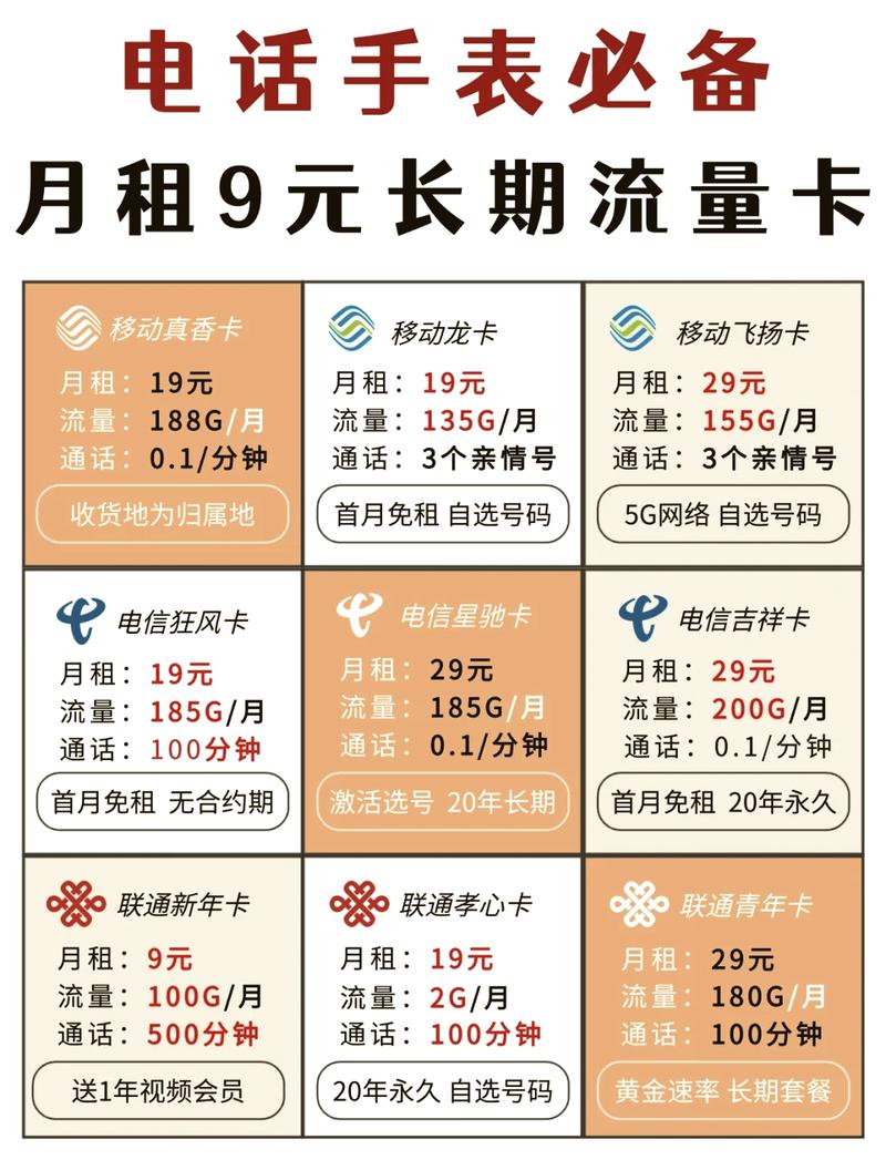 9元月租流量卡，9元月租流量卡是否遍人的