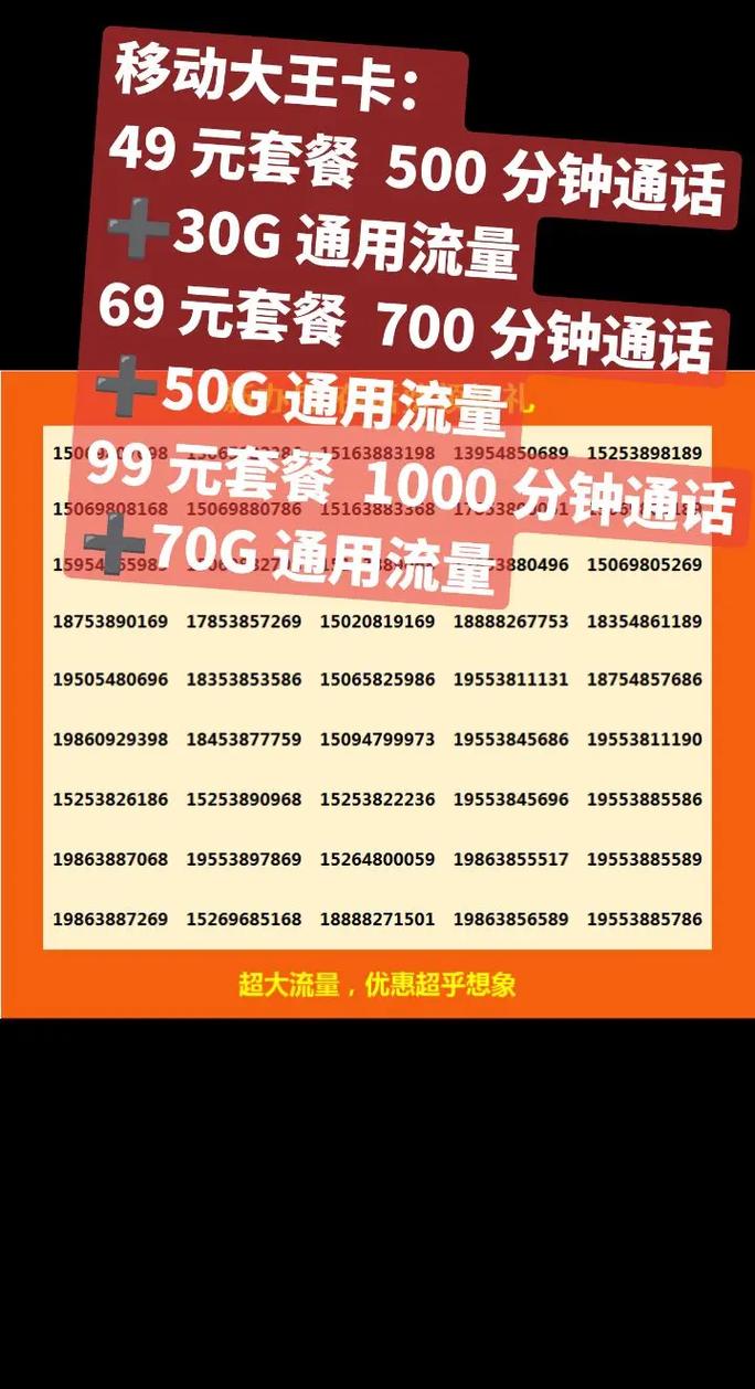 移动大王卡流量怎么算，移动大王卡流量是多少