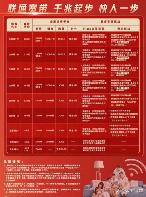 青岛流量卡移动（青岛流量卡移动联通那个信号好用）