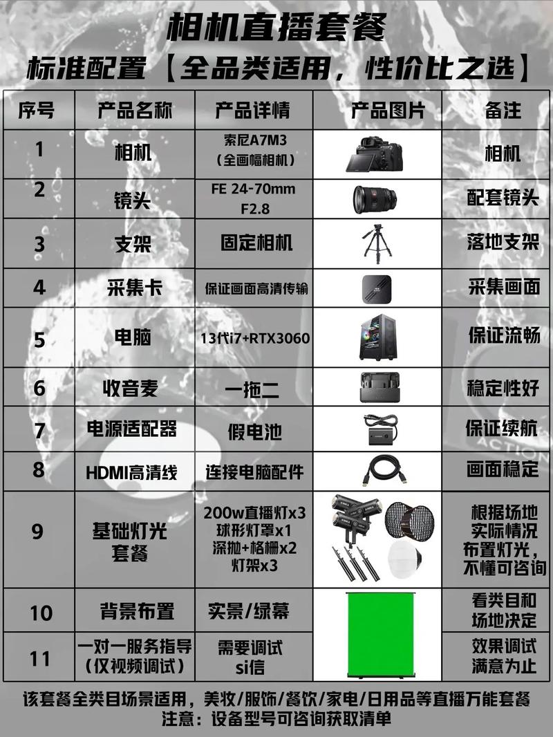 户外主播用什么流量卡？户外主播用啥流量