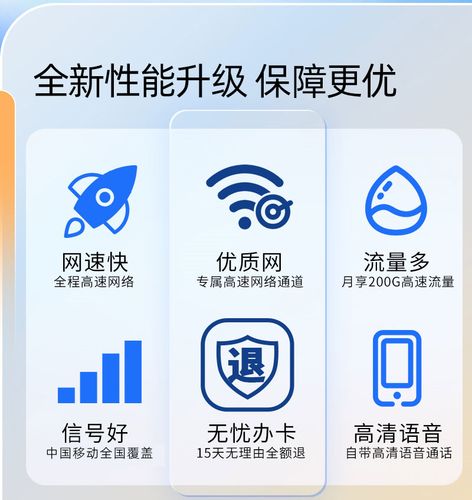 大王卡流量是省内的吗（大王卡流量是省内的吗还是国外）